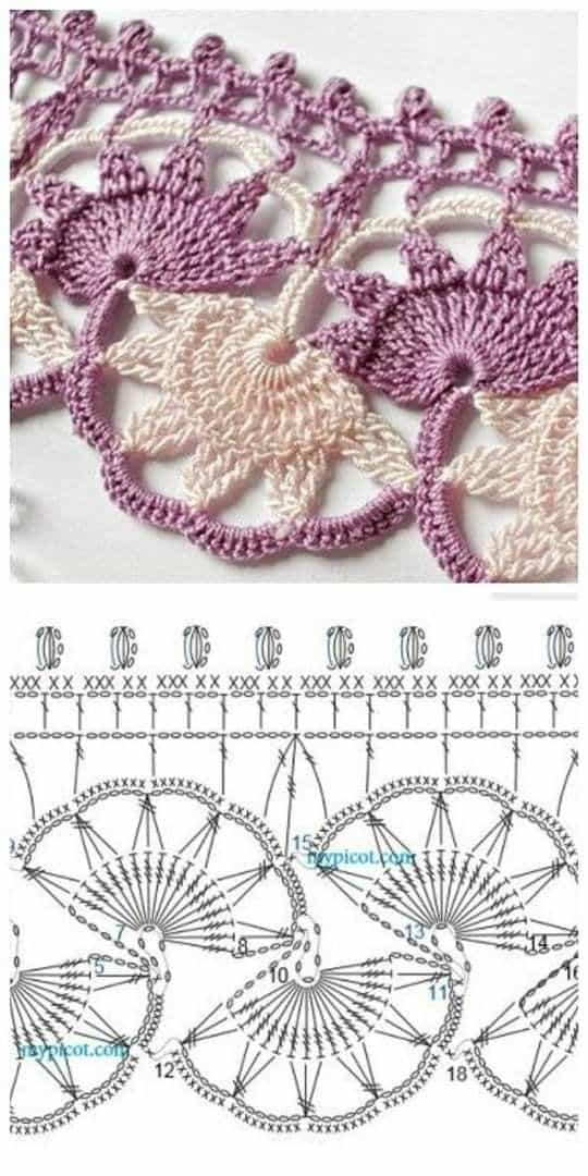 ourlet au crochet pour robes et jupes 8