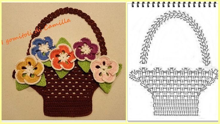 panier de fleurs au crochet 2