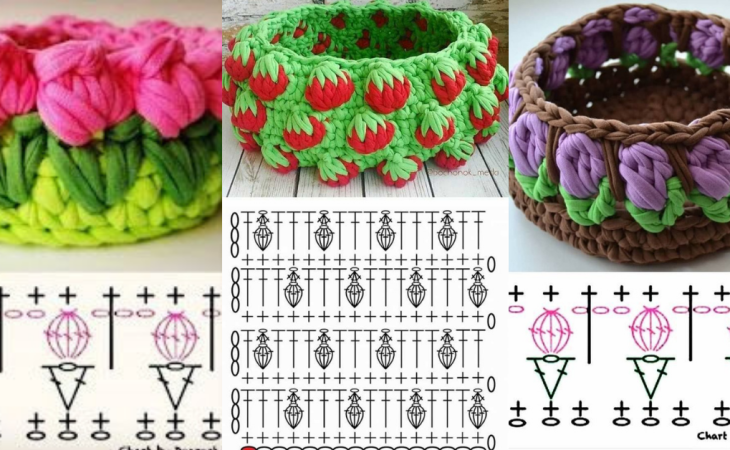 Graphiques de panier inspirés par les fruits et les fleurs
