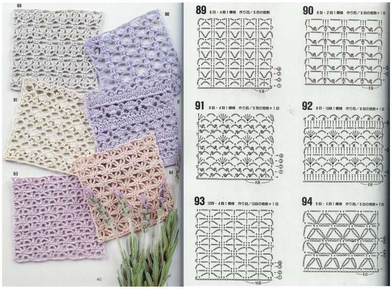 points de crochet differents