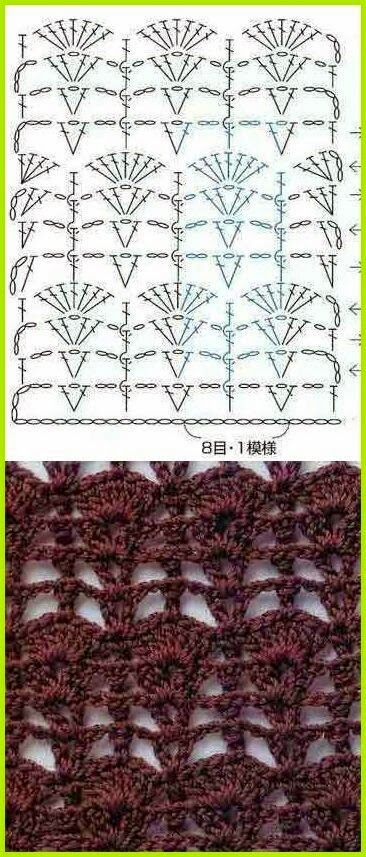 points de crochet pour debuter 1
