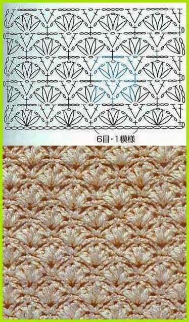 points de crochet pour debuter 2
