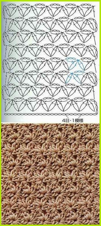 points de crochet pour debuter 3