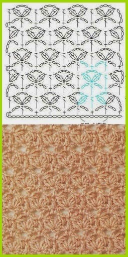 points de crochet pour debuter 4