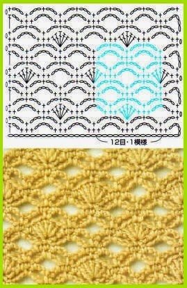 points de crochet pour debuter 6