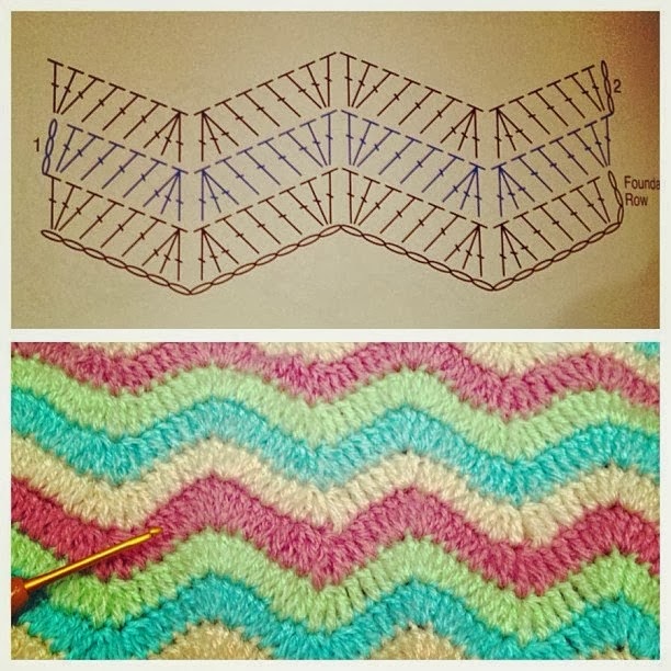 points zigzag au crochet comment les utiliser 3