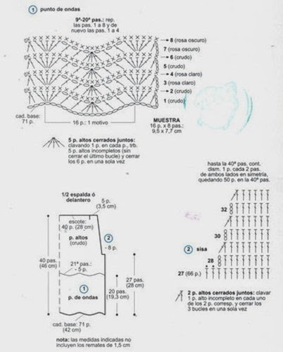 points zigzag au crochet comment les utiliser 7
