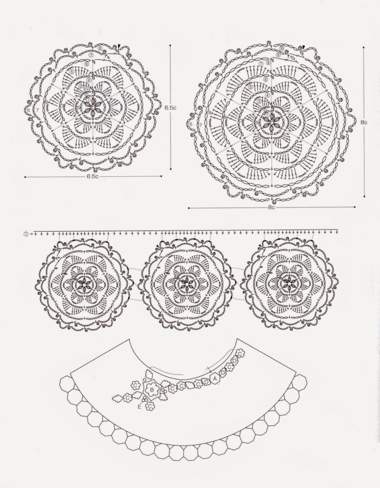 poncho irlandais au crochet avec fleurs diagramme 1