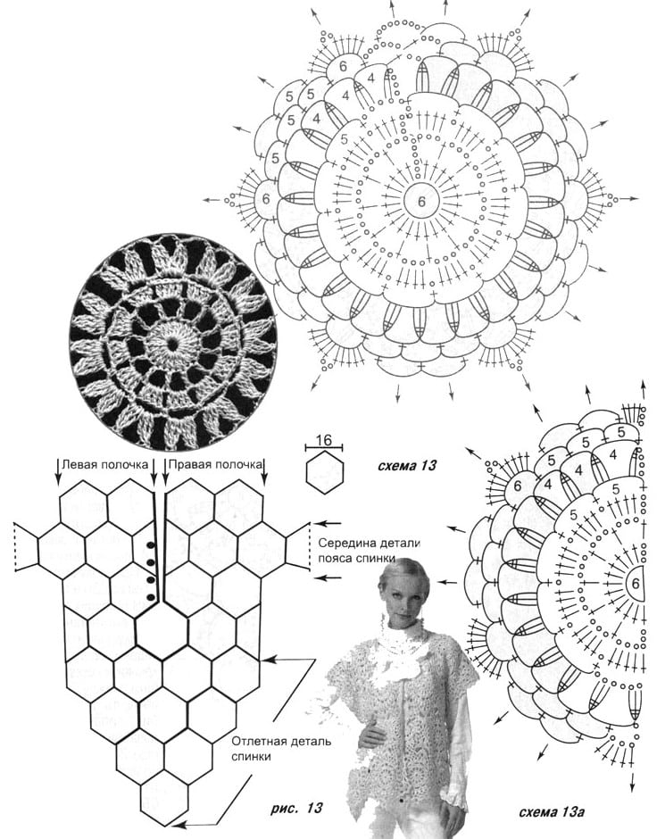 poncho turquoise au crochet 1