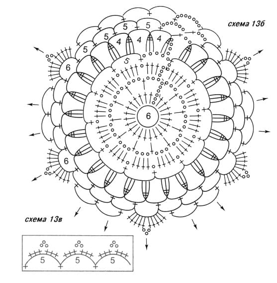 poncho turquoise au crochet 2