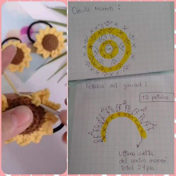 porte cles fleurs au crochet 1