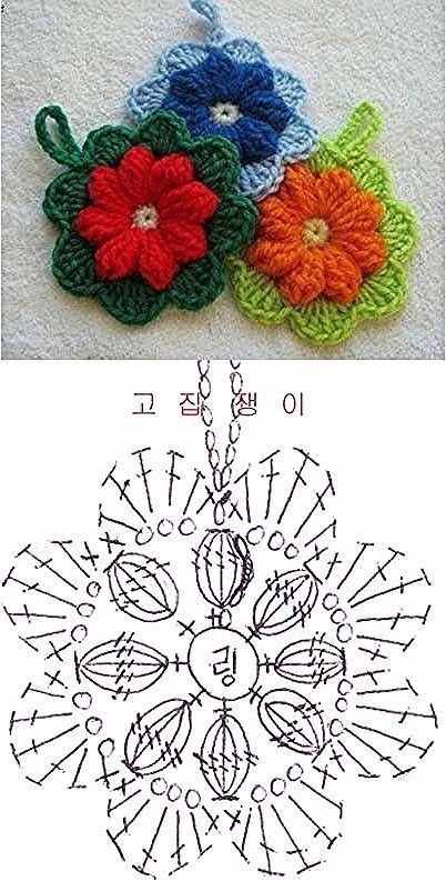 porte cles fleurs au crochet 7