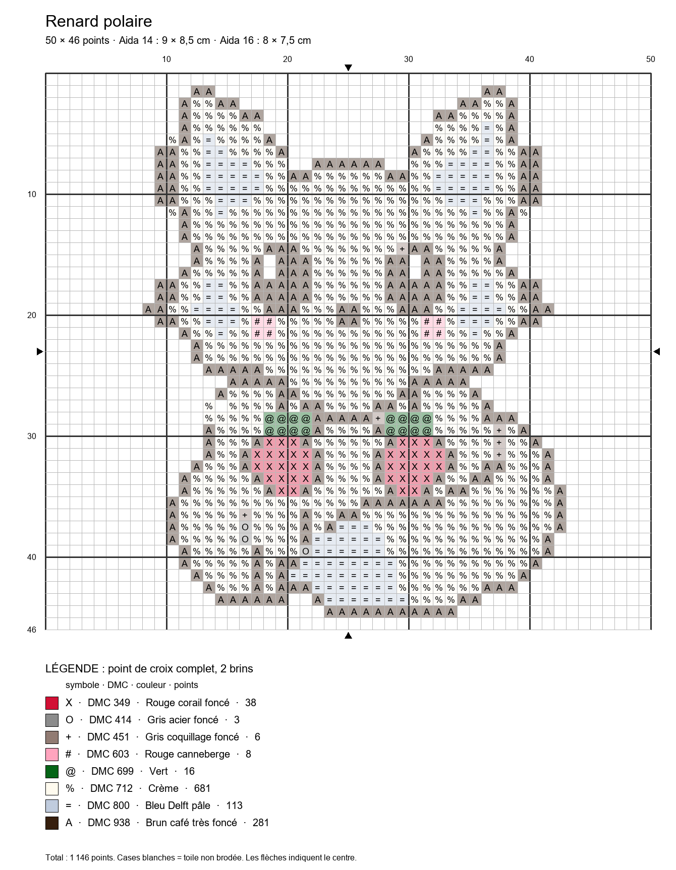 Grille de point de croix : renard polaire, 50 × 46 points, symboles DMC