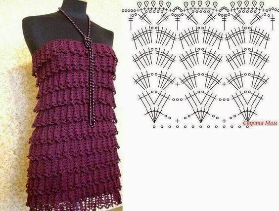 robes courtes crochet tutoriel 3