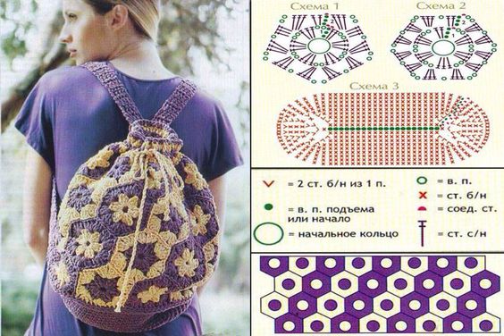 sacs a dos au crochet avec carre 5