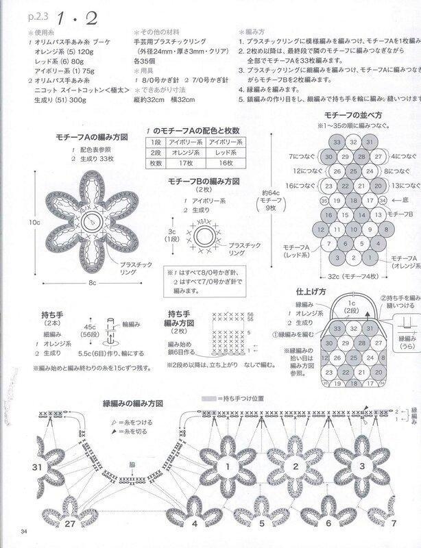 sacs crochet simples avec modeles 1