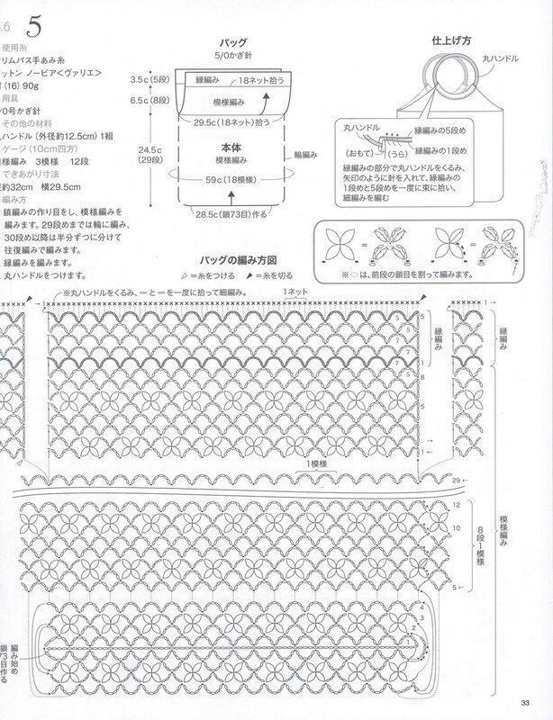 sacs crochet simples avec modeles 4