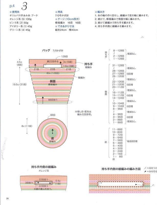 sacs crochet simples avec modeles 6