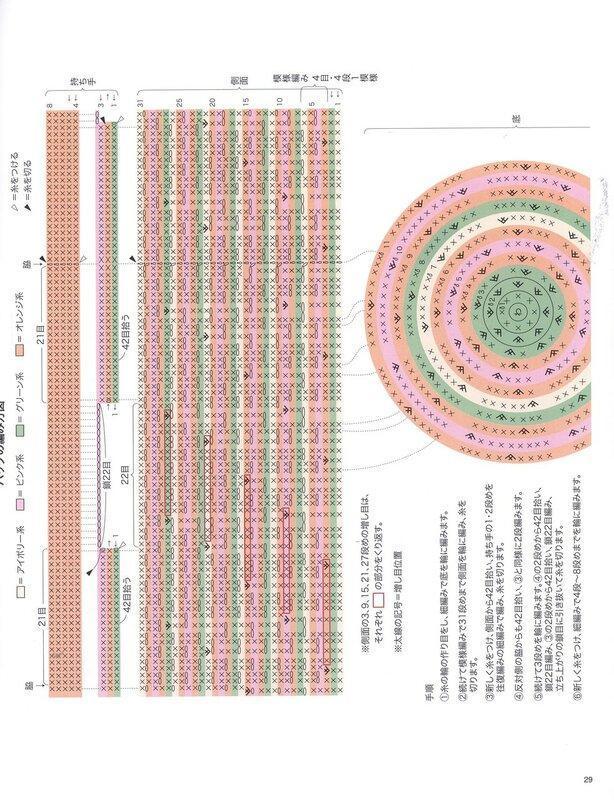 sacs crochet simples avec modeles 7