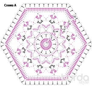 sacs de plage au crochet 1