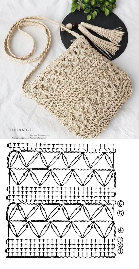 sacs de plage au crochet 3