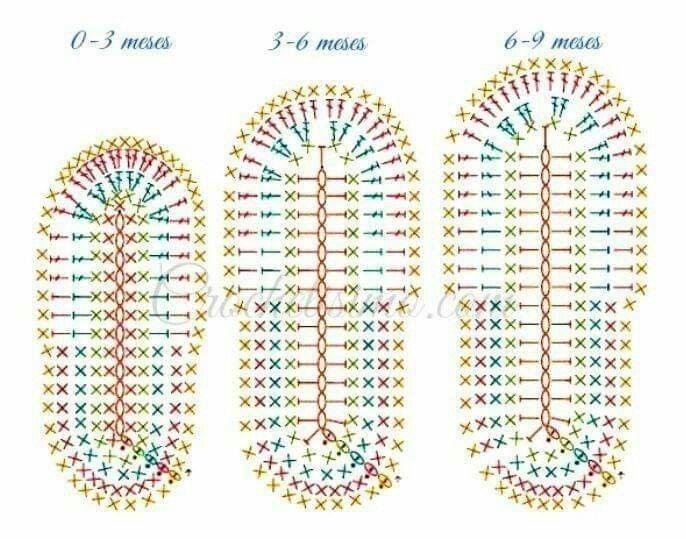 sandales bebe au crochet designs mignons 1