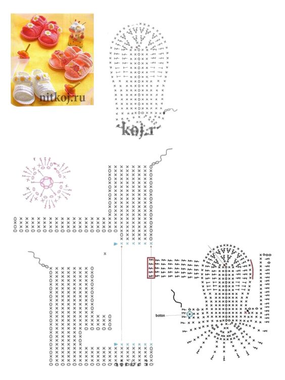 sandales bebe au crochet designs mignons 4