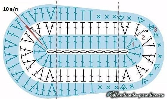 sandales bebe au crochet designs mignons