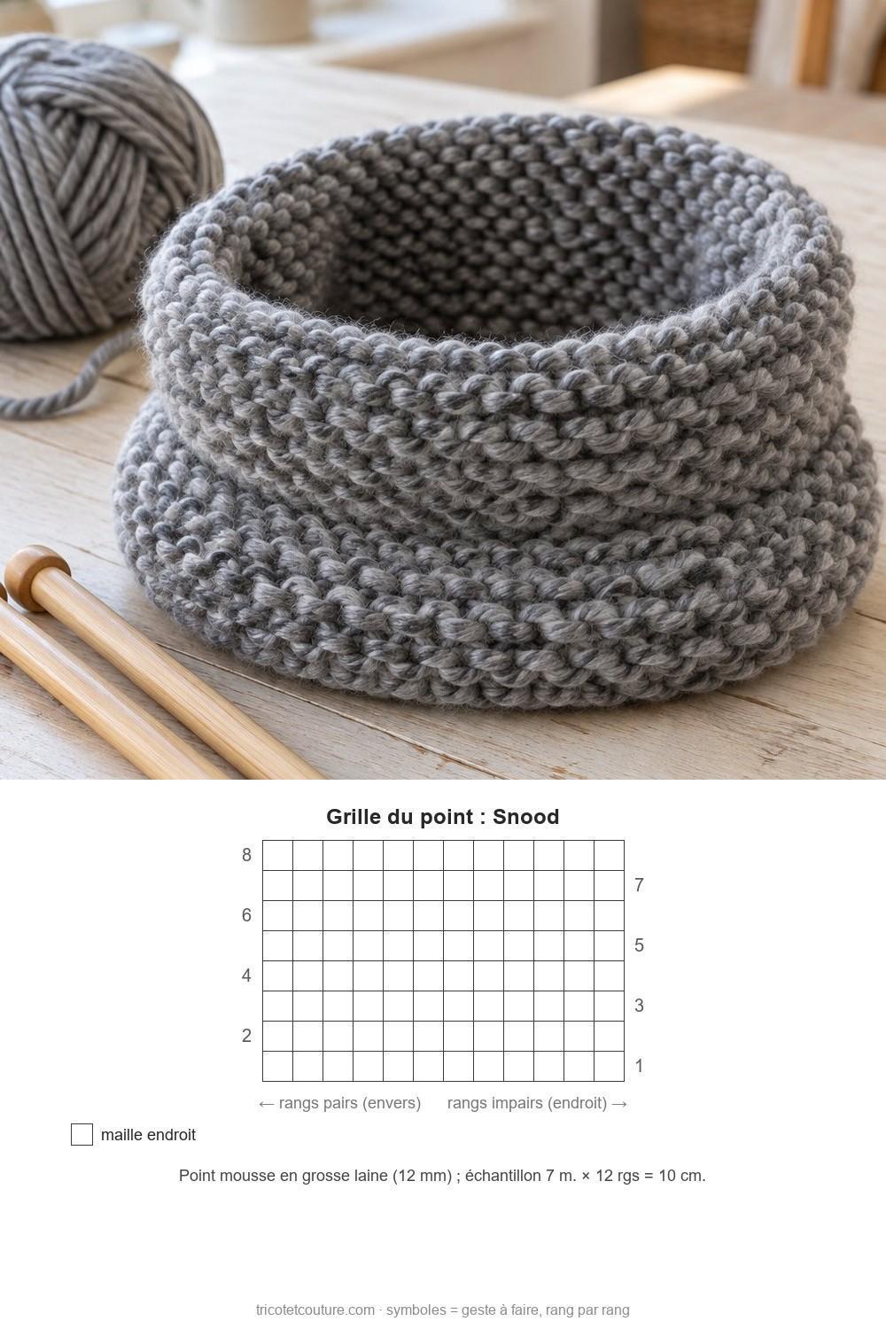 Idées de tricot faciles pour débutants Snood épais au point mousse avec pelote assortie et aiguilles sur une table claire – photo et grille du point