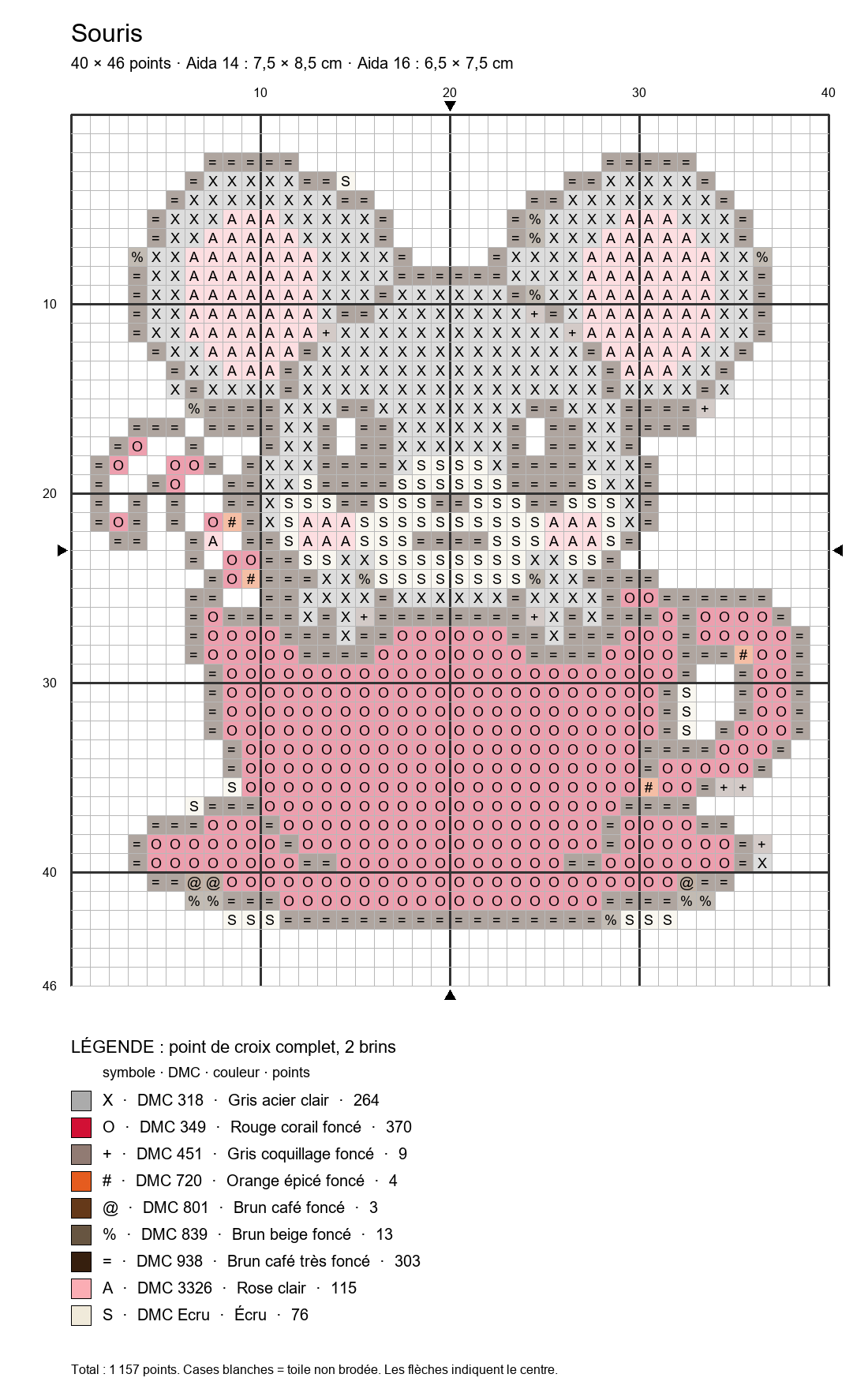Grille de point de croix : souris, 40 × 46 points, symboles DMC