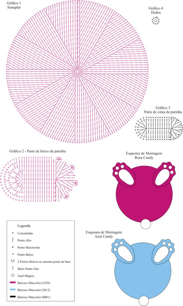 sous plat de lapin au crochet