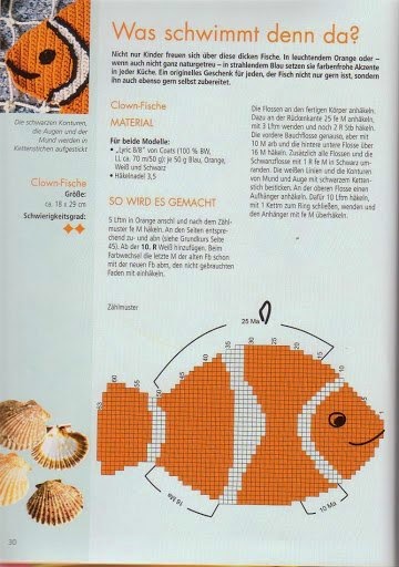 superbes maniques pour la cuisine au crochet 1