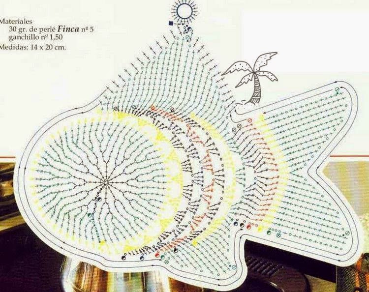 superbes maniques pour la cuisine au crochet 3