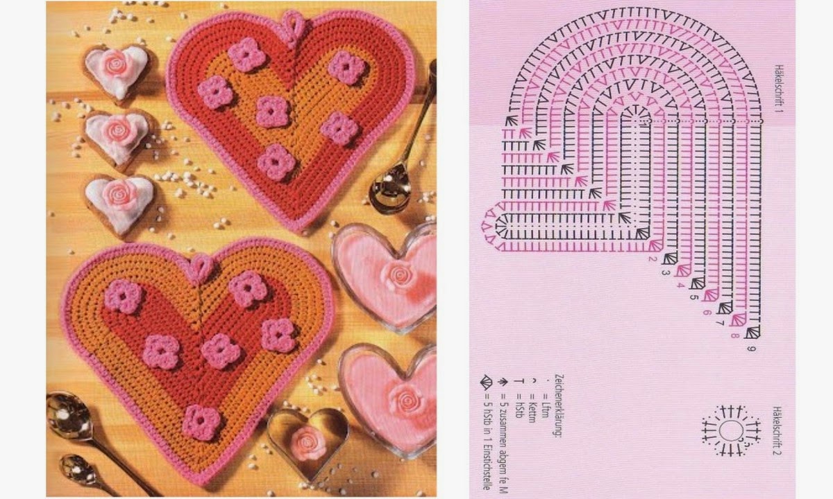 Superbes maniques pour la cuisine au crochet à découvrir superbes maniques pour la cuisine au crochet 9