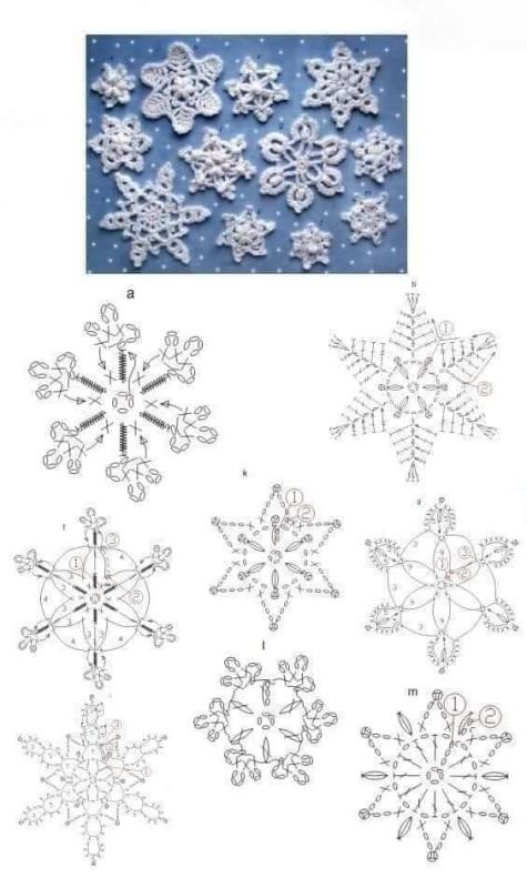 suspension murale en forme de flocons de neige au crochet 3