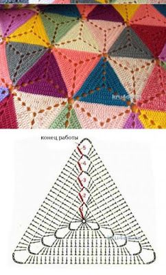 triangles au crochet patrons et idees 1