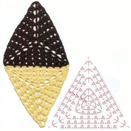 triangles au crochet patrons et idees 8