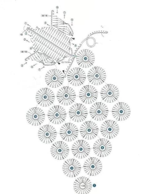 tuto grappe de raisin au crochet 2