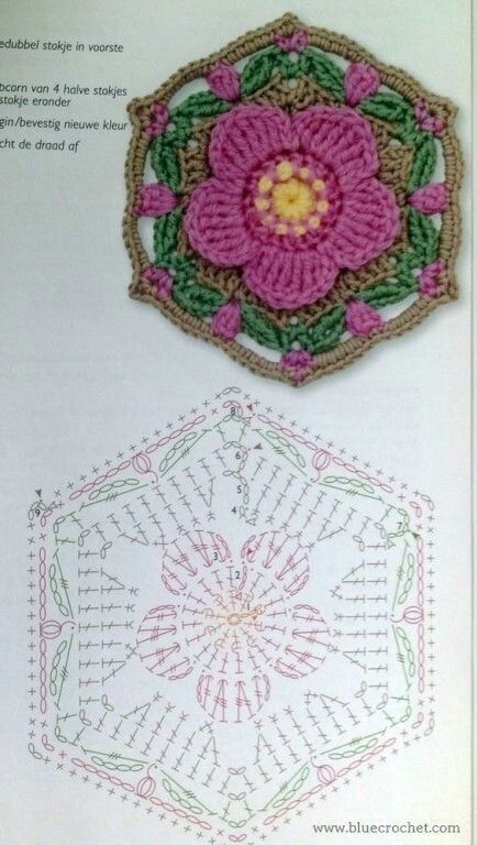 tuto hexagone crochet 1
