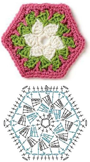 tuto hexagone crochet 2