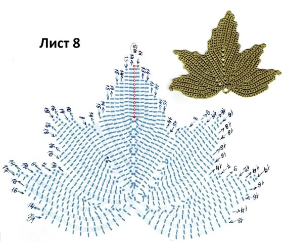 tutoriel crocheter des feuilles automne en laine 5