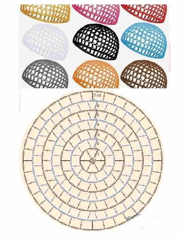 tutoriel de crochet pour bonnet en maille 4
