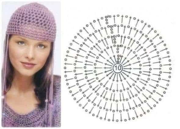 tutoriel de crochet pour bonnet en maille