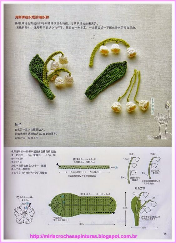 tutoriel de mini fleurs au crochet 1