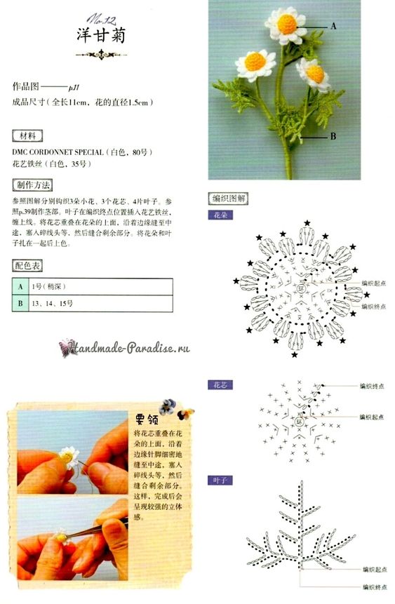 tutoriel de mini fleurs au crochet 3
