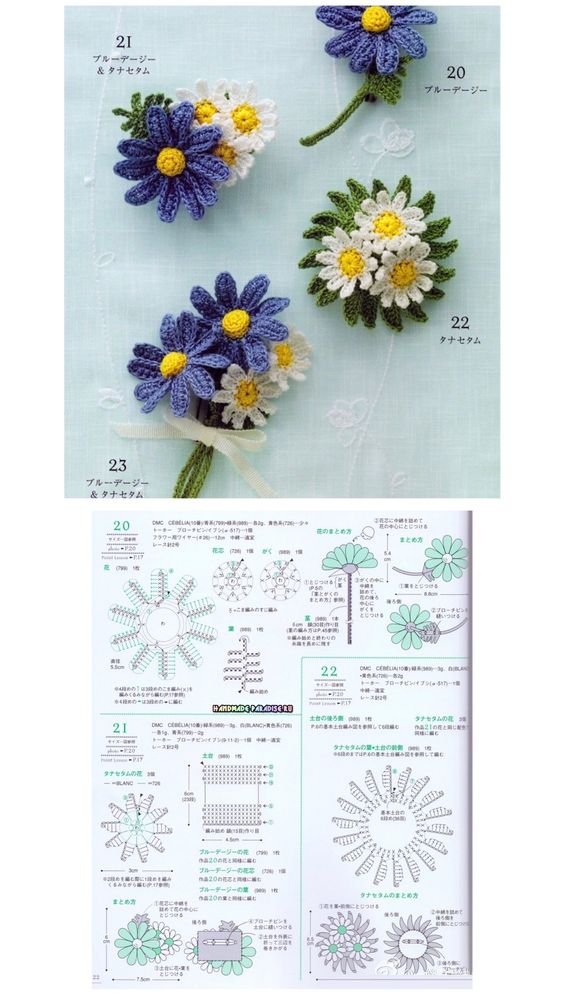 tutoriel de mini fleurs au crochet 5