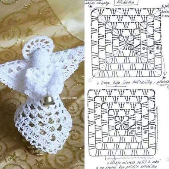 tutoriel pour crocheter un ange 1