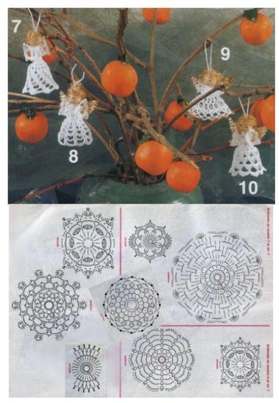 tutoriel pour crocheter un ange 3