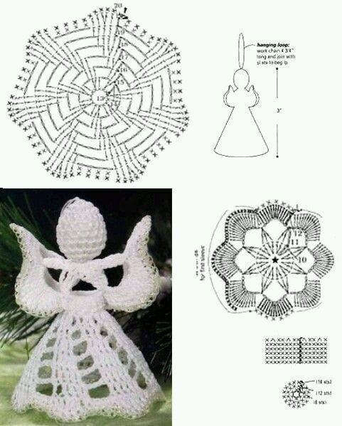 tutoriel pour crocheter un ange 4