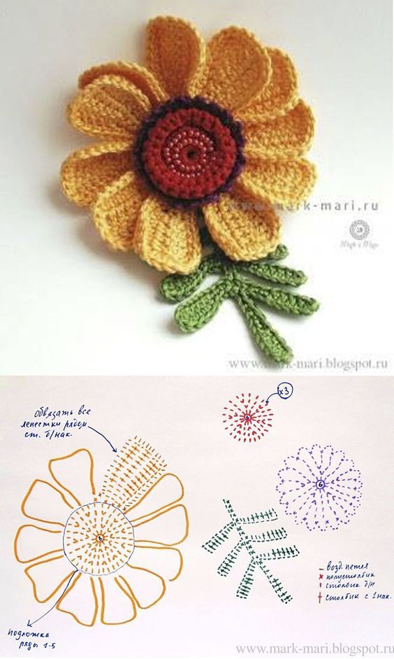 tutoriels fleurs crochet 13